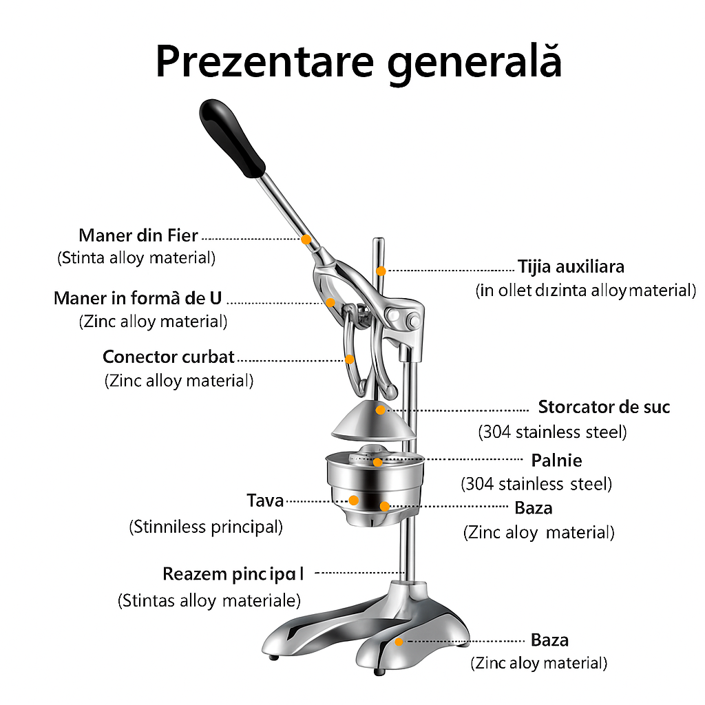 Presă Profesională Manuală pentru Citrice din Oțel Inoxidabil BioloMix™