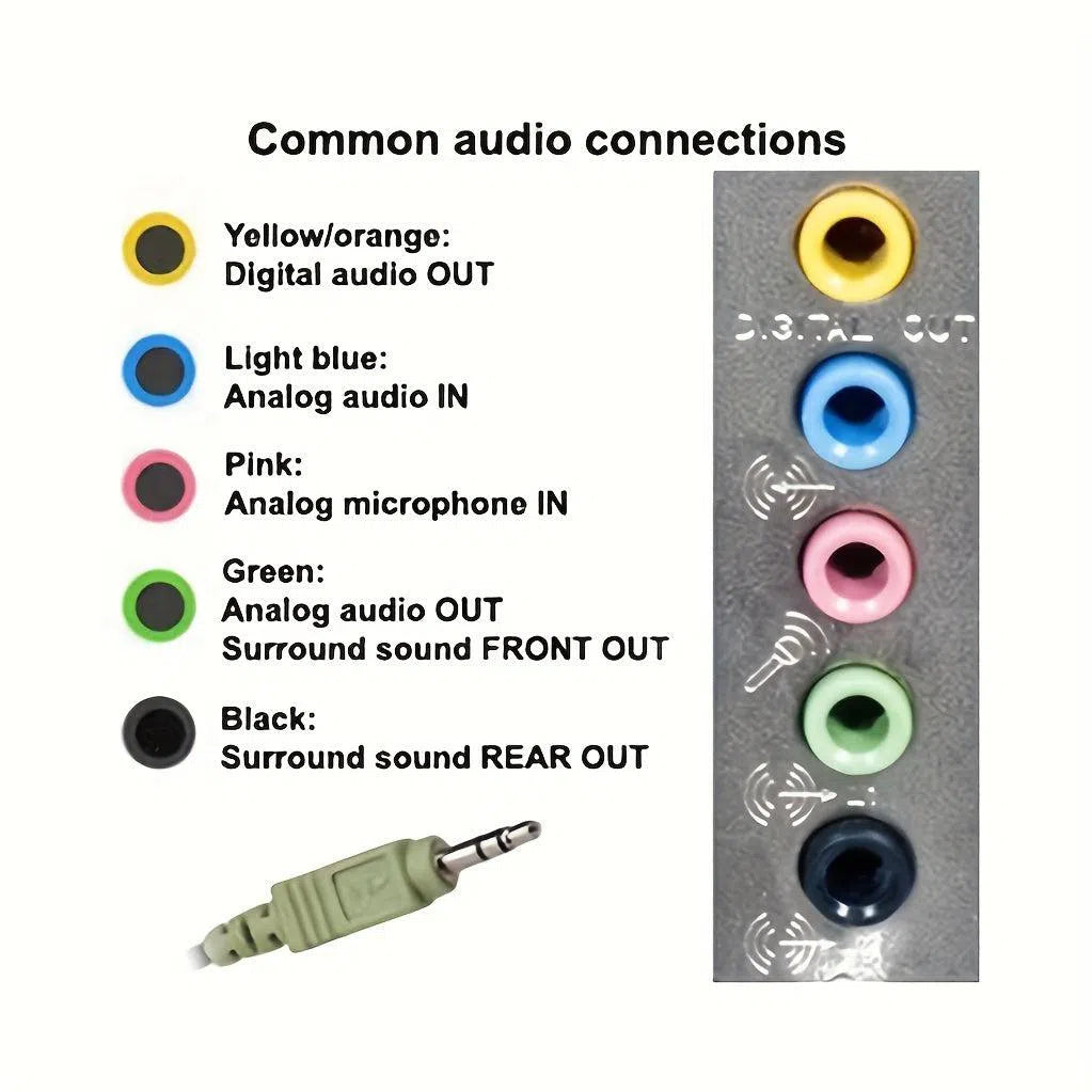 Adaptor Wireless 5.0 2-in-1 cu Transmițător și Receptor AUX Jack 3.5mm pentru TV, Proiectoare, PC, Căști, Telefoane, Mașini și Avioane