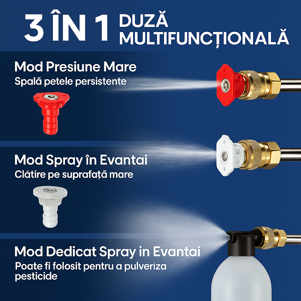 Aparat de Spălat cu Presiune Portabil 25 Bari - Kit Complet cu 2 Acumulatori 48V & Debit 8L/min