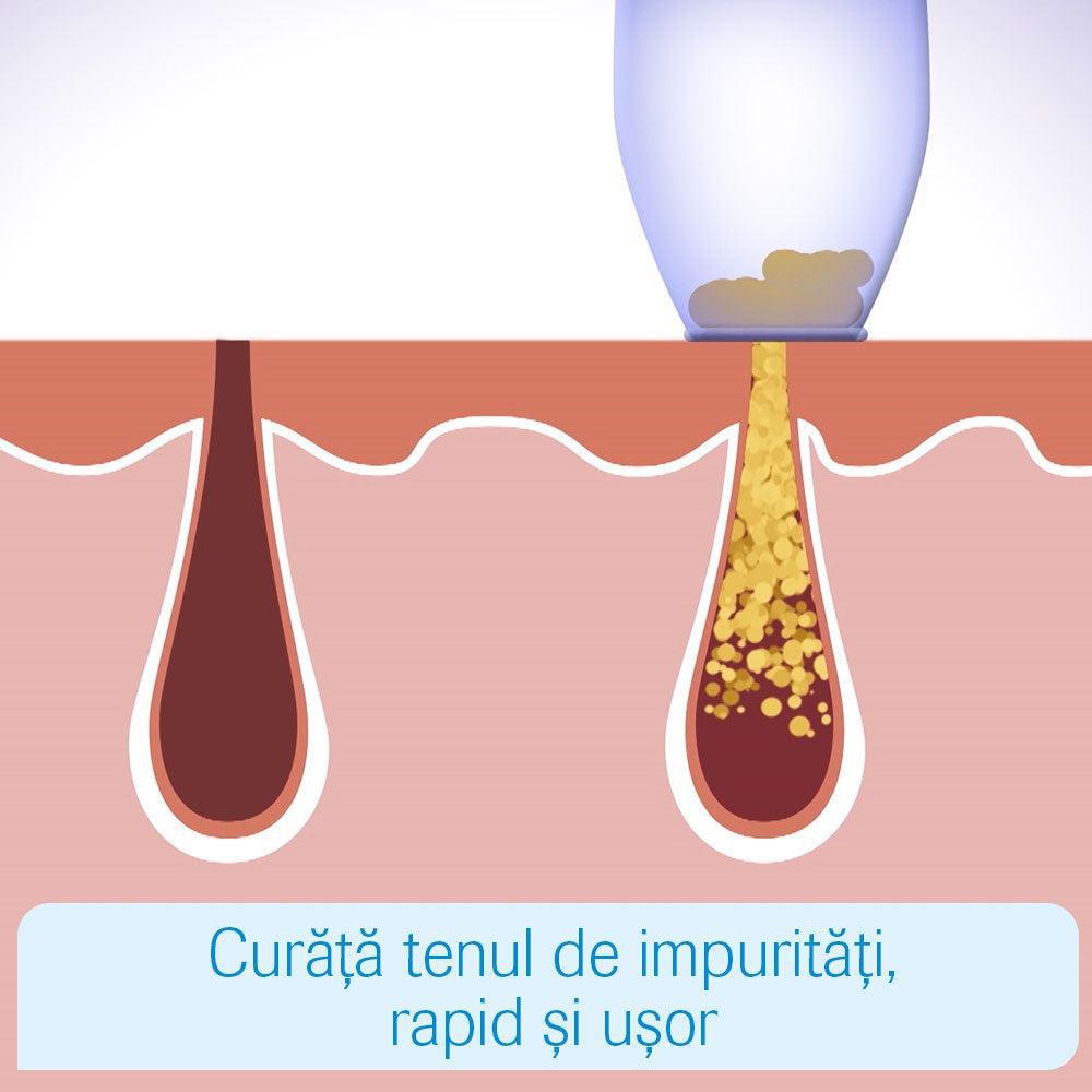 Aspirator Facial Derma Suction pentru Un Ten Curat și Luminos