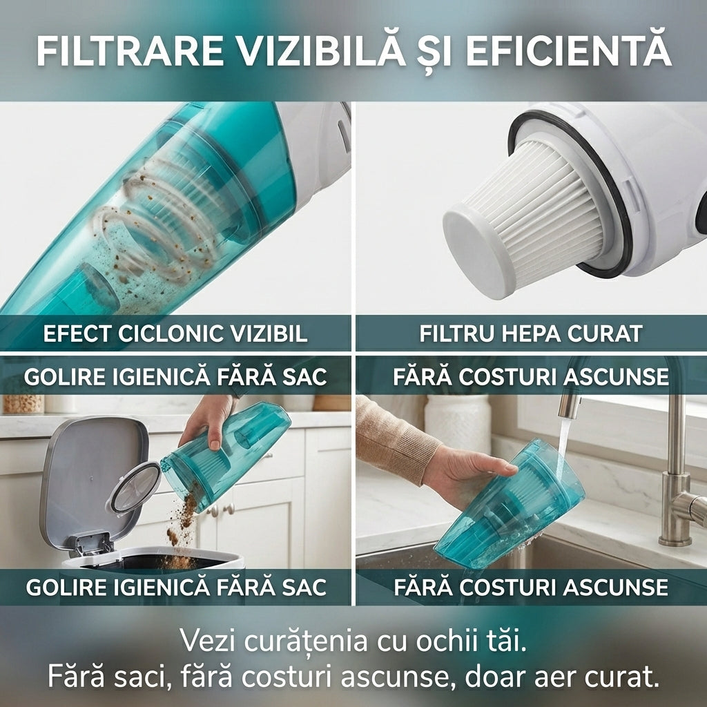 Aspirator Vertical 2-în-1 Ciclonic Fără Sac, Filtru HEPA, Putere >14Kpa, Recipient 0.8L, Cablu 4.5m, Alb/Turcoaz