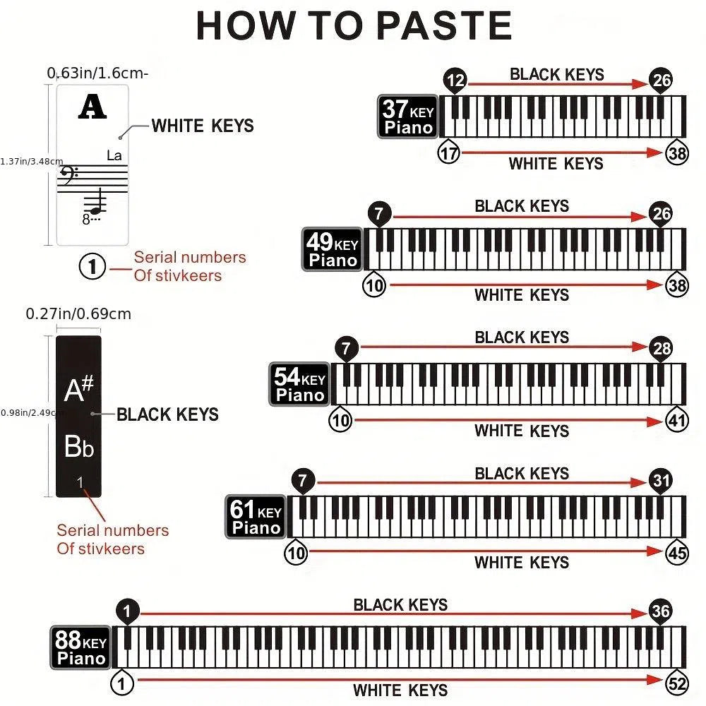 Autocolante pentru Tastatură de Pian – Litere Detașabile pentru 88/61/54/49/37 de Taste, Ideale pentru Începători