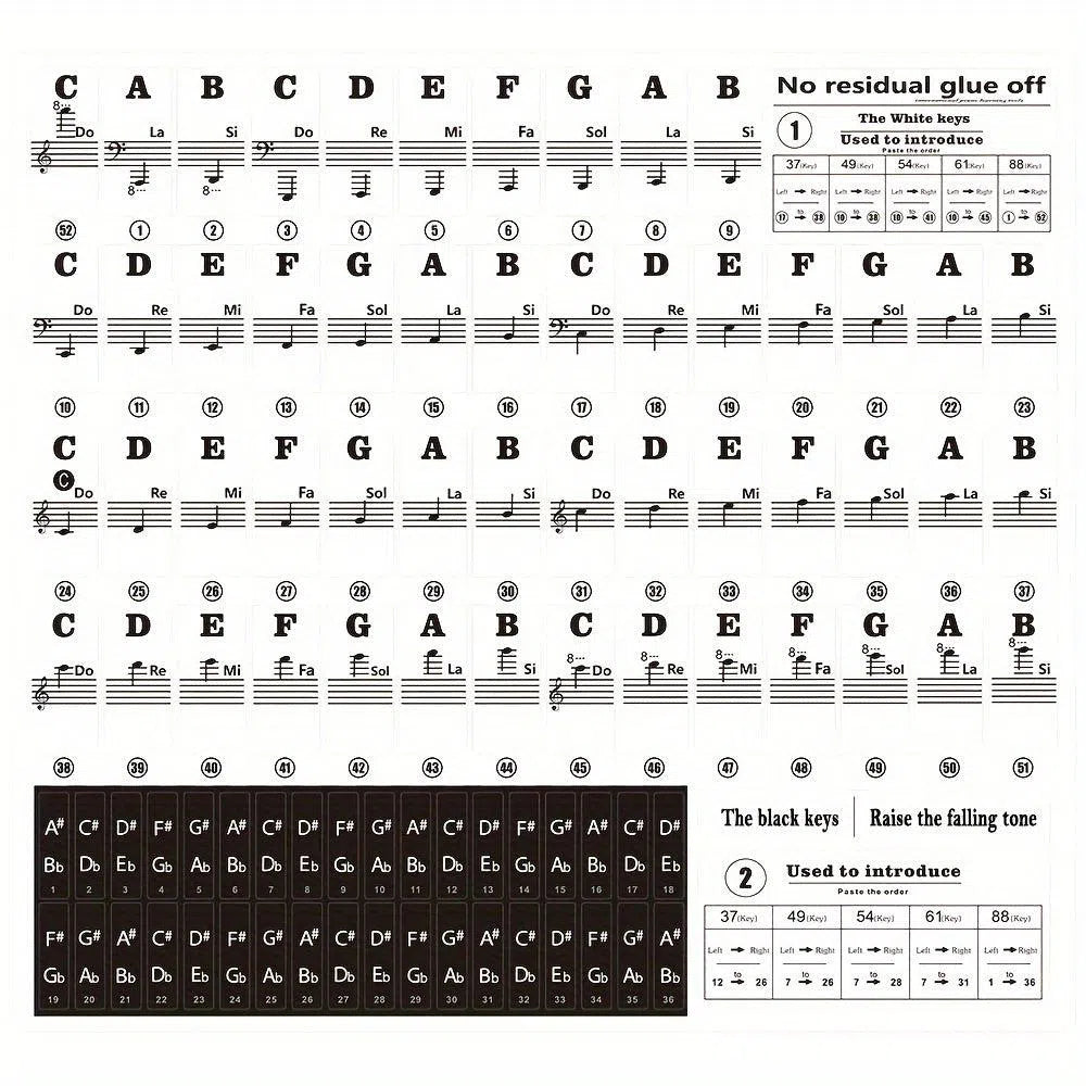 Autocolante pentru Tastatură de Pian – Litere Detașabile pentru 88/61/54/49/37 de Taste, Ideale pentru Începători