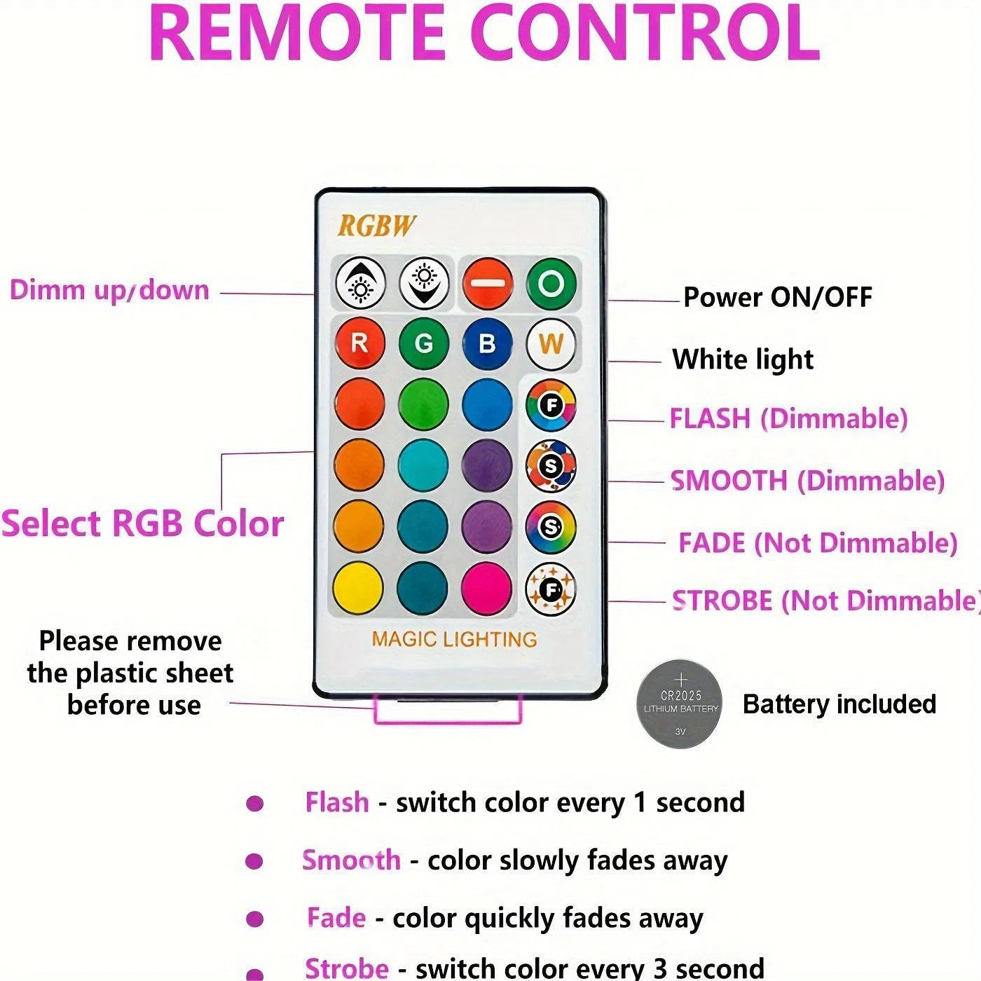 Bec LED RGB Smart cu 16 Culori - E27, 10W, Telecomandă Inclusă