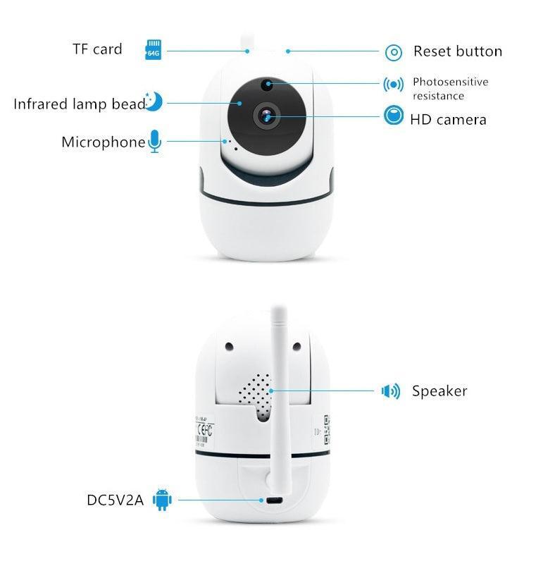 Camera IP Smart-EVA, WI-FI, HD 720P, Senzor de Mișcare, Rotire 360° cu Aplicație pe Telefon