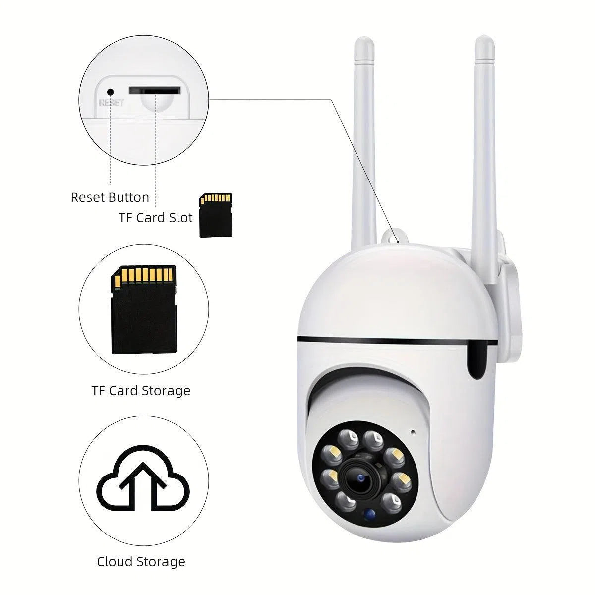 Cameră de securitate de exterior wireless HD 1080P - PTZ cu vizualizare 355°