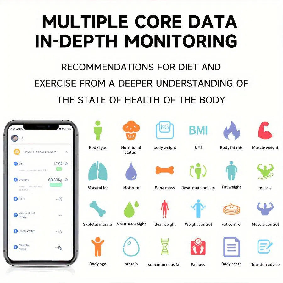 Cântar Inteligent pentru Greutatea Corporală - Cântar Electronic Wireless cu Afișaj HD și Analiză BMI, Grăsime, Mușchi, Umiditate