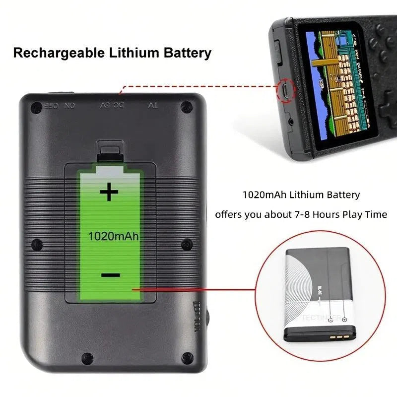 Consolă de Jocuri Portabilă Retro cu Ecran de 8.89cm - Baterie Reîncărcabilă, Ieșire TV și Suport pentru Jucători Duali