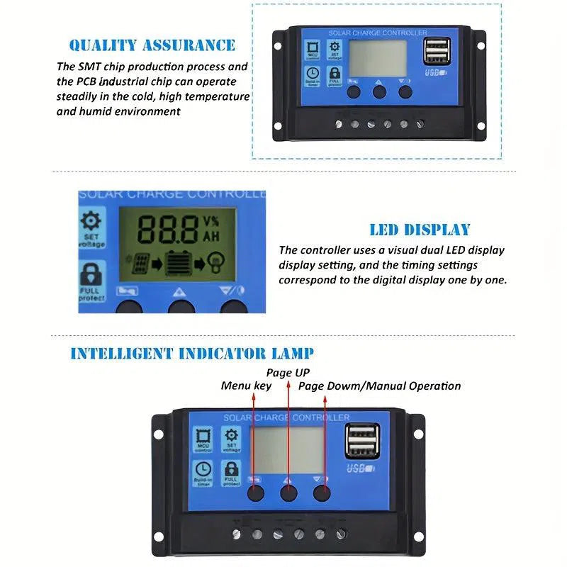 Controler de Încărcare Solară 12V/24V cu Afișaj LCD - Regulator pentru Baterie cu Port USB (10A/30A/50A/70A/90A/100A)