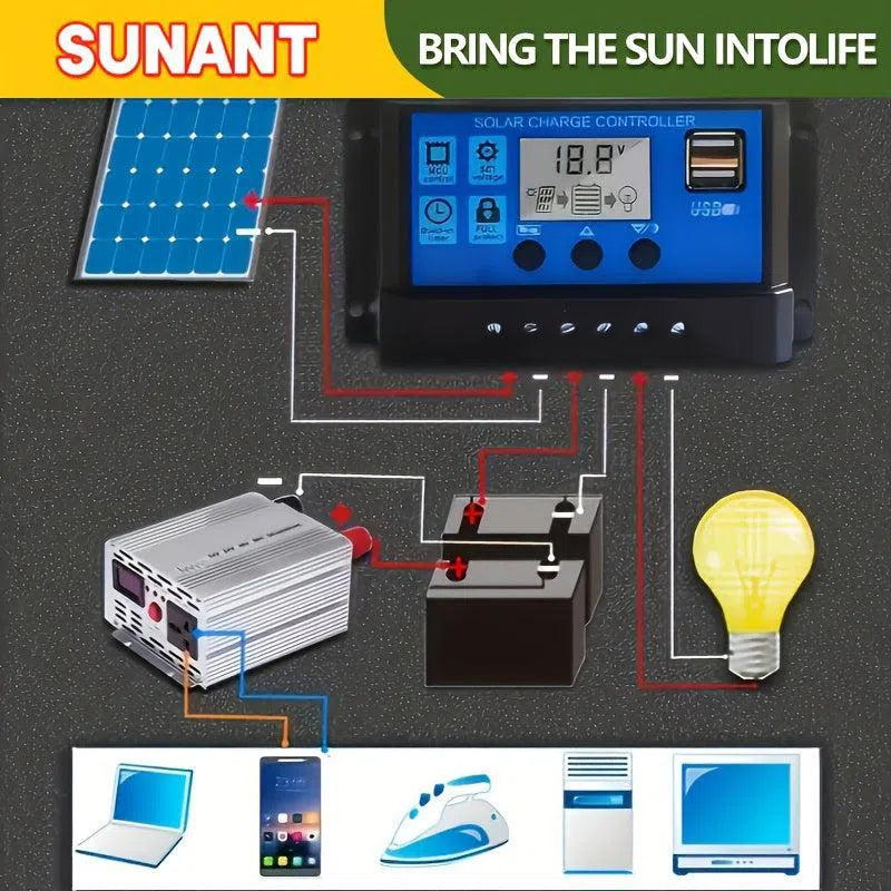 Controler de Încărcare Solară 12V/24V cu Afișaj LCD - Regulator pentru Baterie cu Port USB (10A/30A/50A/70A/90A/100A)