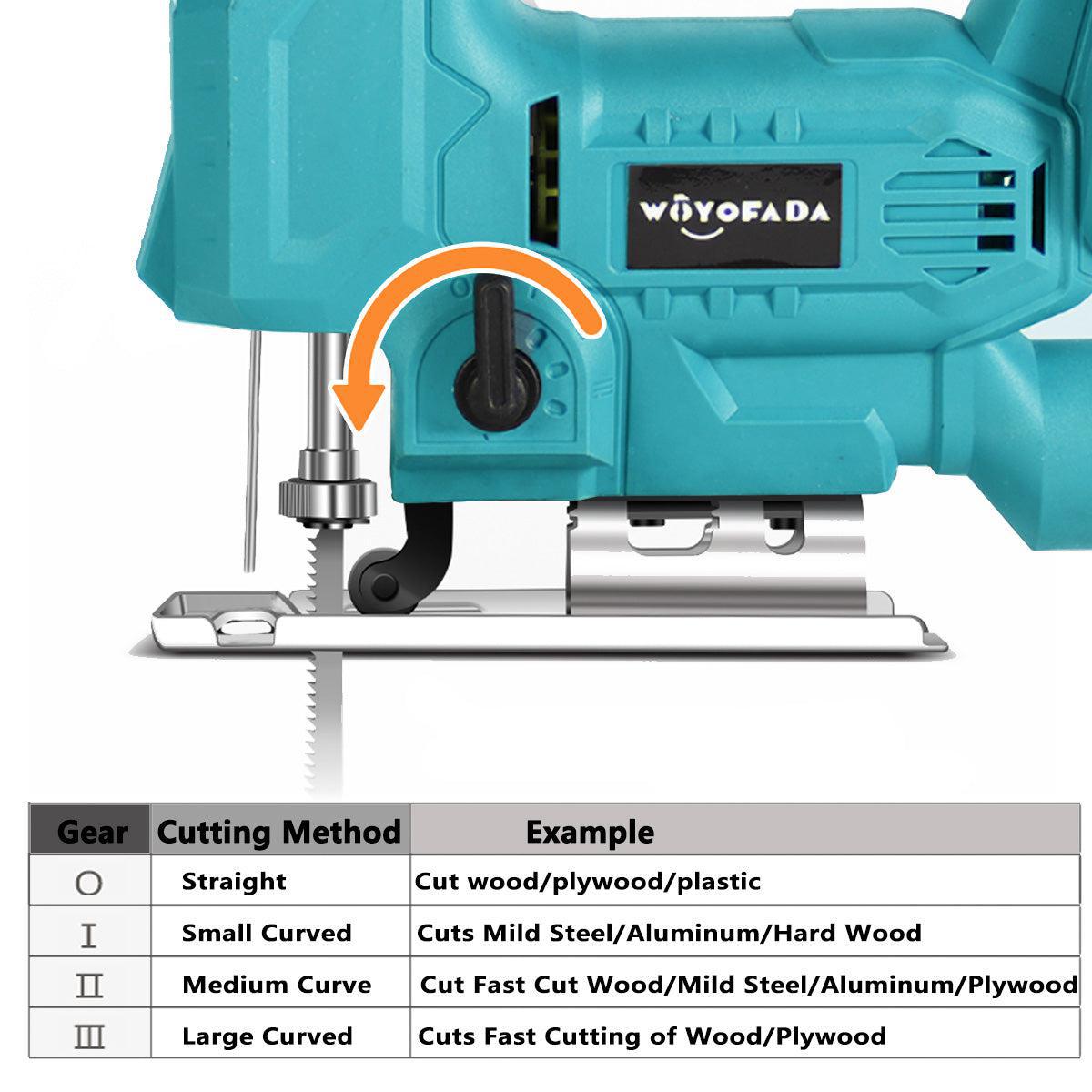 Ferăstrău Pendular Soricel Electric cu 2 Acumulatori 24V – Variator Turație 2800 RPM