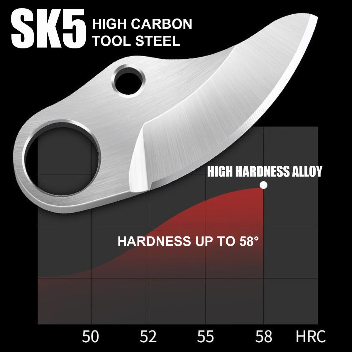 Foarfeca Electrică cu 2 Acumulatori, pentru Grădină, Baterie 5000mAh, Accesorii și Valiză Transport