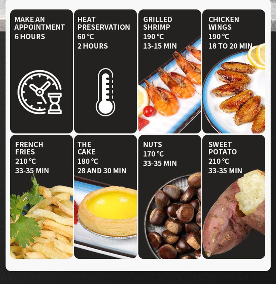 Friteuza Fara Ulei 6 Litri + Tava Silicon Air Fryer, Display Digital, Functie de Coacere
