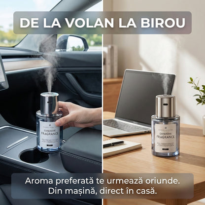 Difuzor Odorizant Automat 160ml pentru Auto și Casă, Acumulator Reîncărcabil, 5 Trepte de Intensitate, Aromaterapie Portabilă