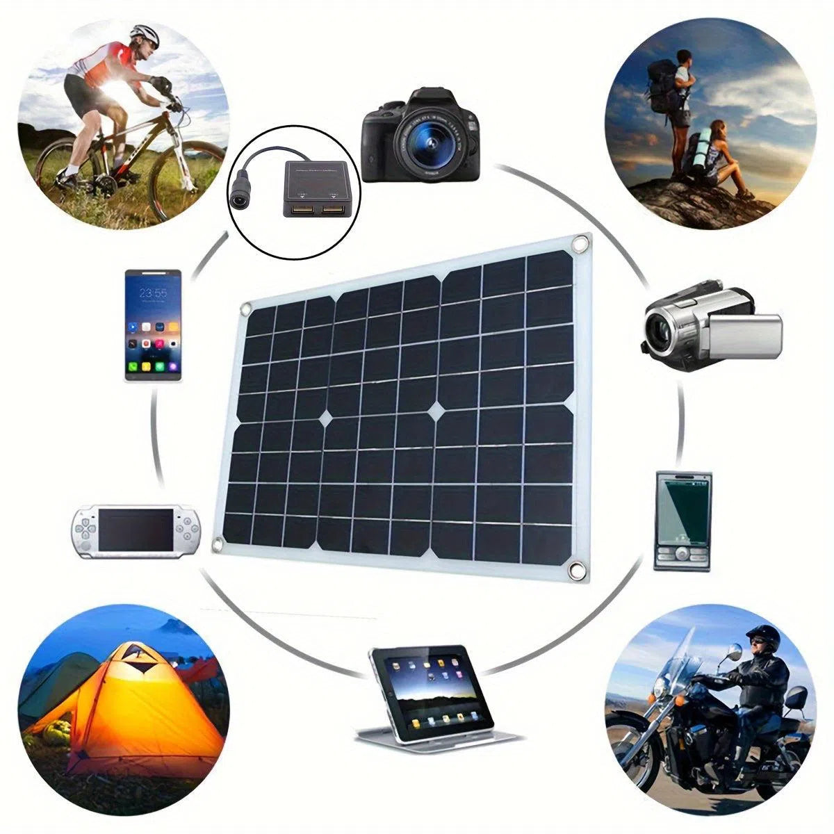 Kit complet de alimentare cu panouri solare, USB dublu 12V/5V, controler solar 60A/100A