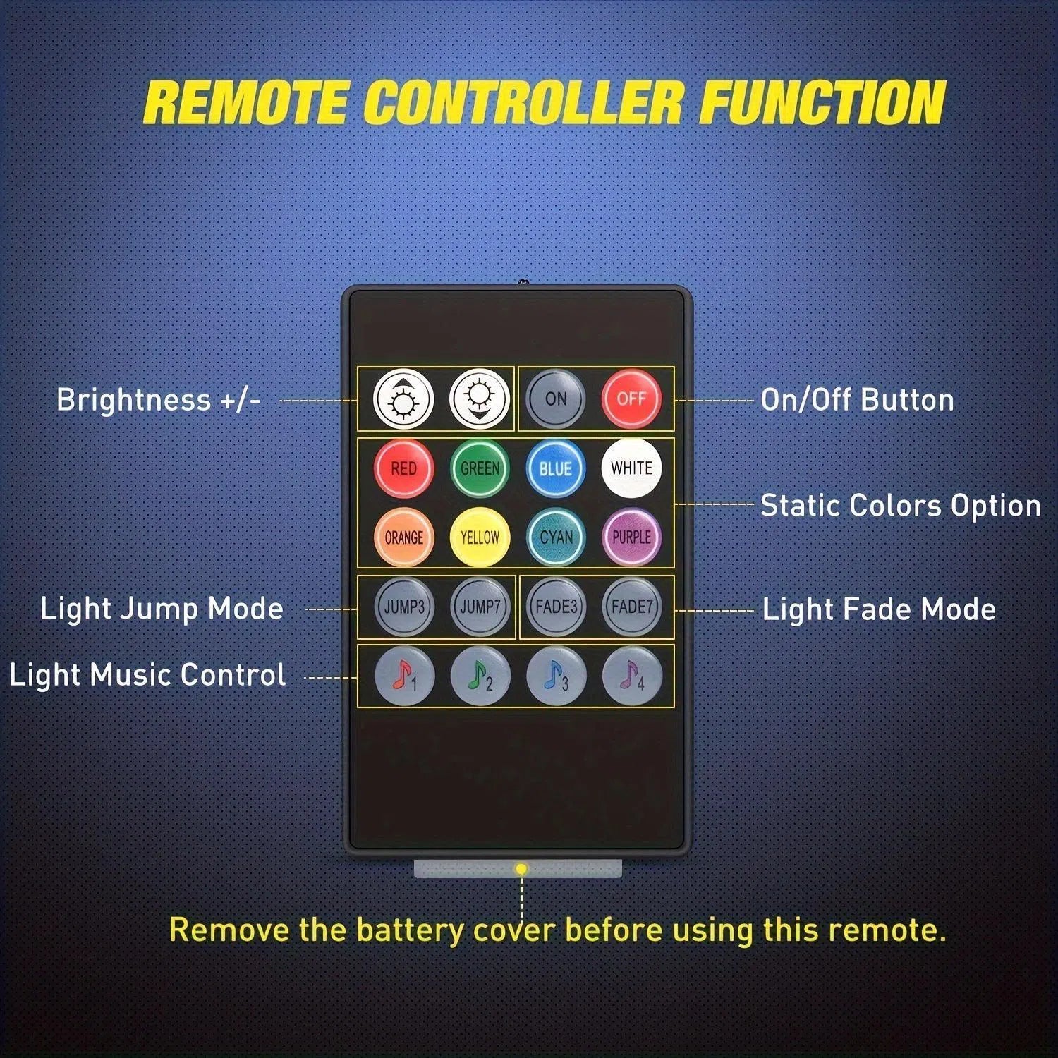 Kit de Iluminat Neon LED RGB pentru Mașină - Benzi Interioare Rezistente la Apă cu Control Muzical și Aplicație la Distanță