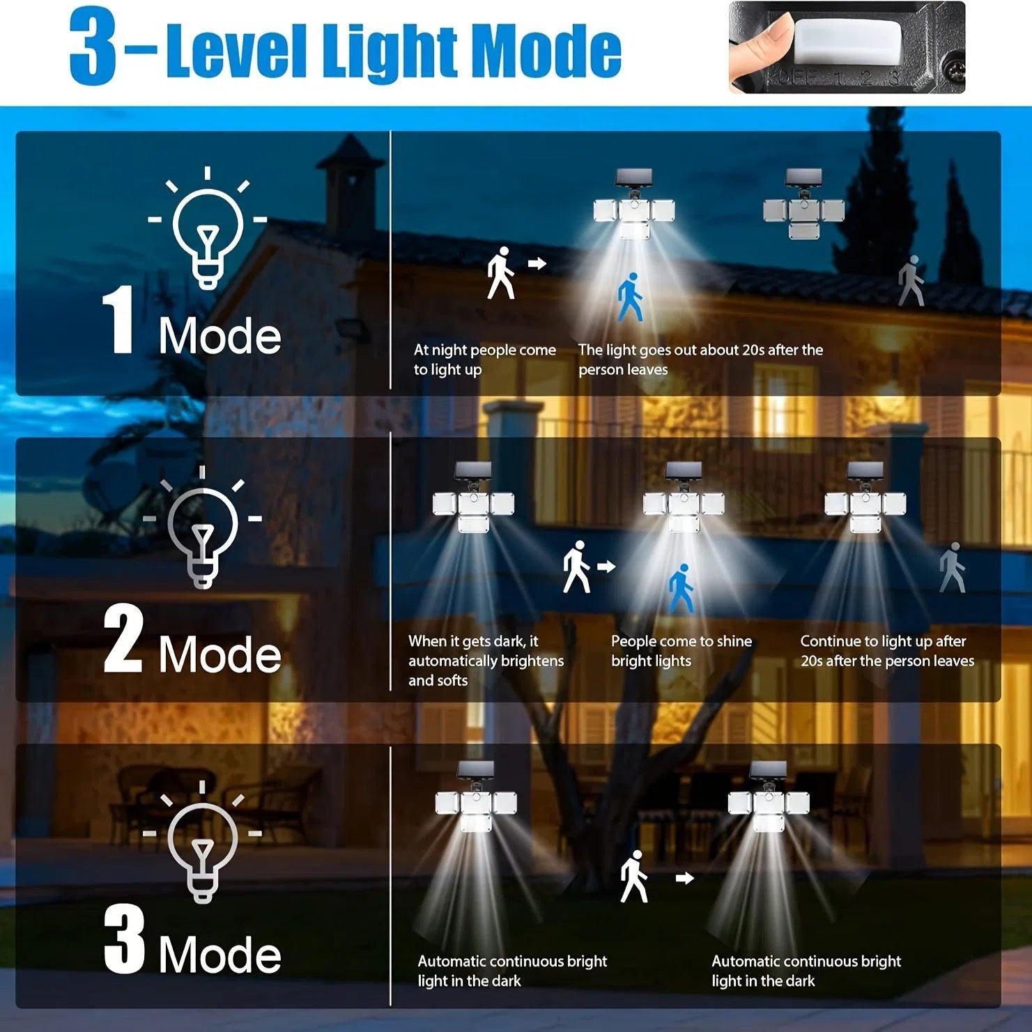 Lampa Solară LED cu Control la Distanță – 4 Capete, Senzor de Mișcare, 270° Unghi Larg, 3 Moduri de Iluminare