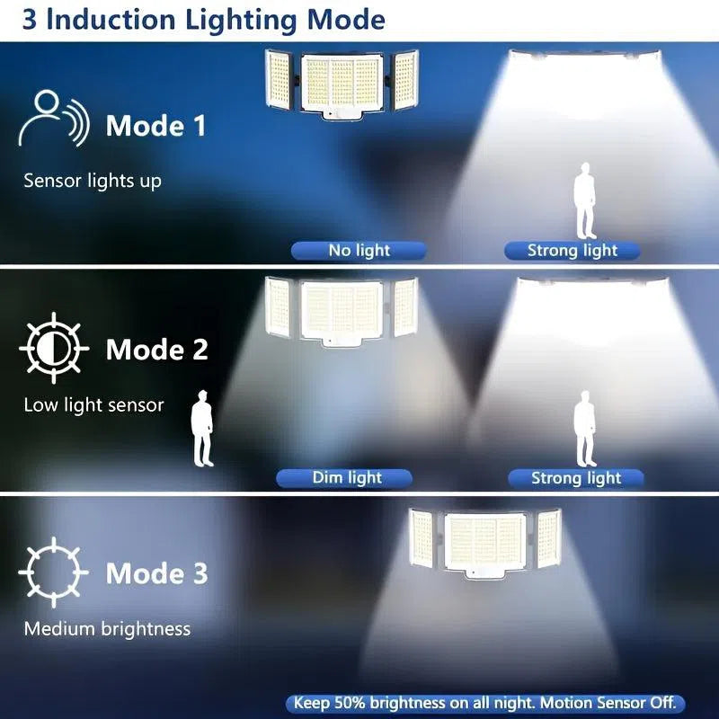 Lampă Solară cu Senzor de Mișcare LED 348 – Luminozitate Ridicată, Multi-unghi Reglabil, Telecomandă, 3 Moduri de Iluminare, Montaj Exterior IP65