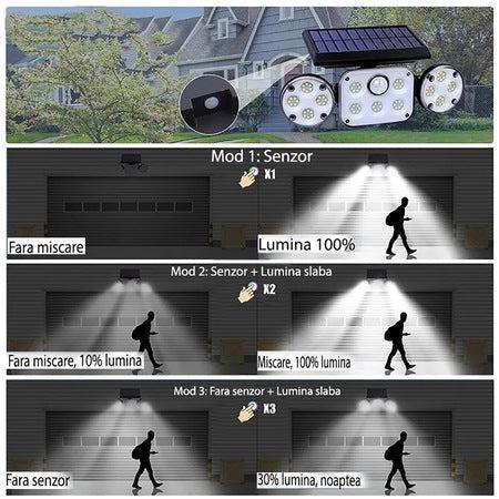 Lampa Solară de Perete cu Trei Capete Ajustabile, 270°, 112 LED-uri, IP65