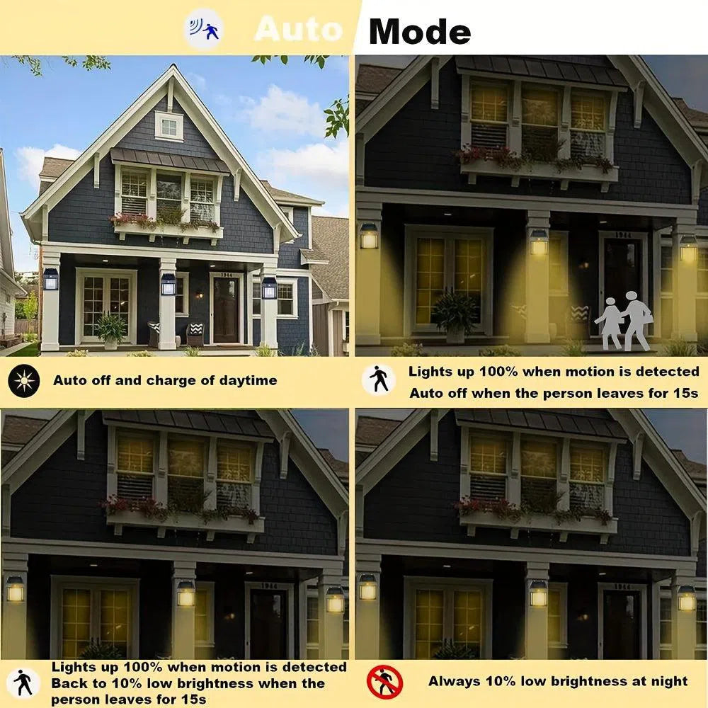 Lampă Solară de Perete cu Wolfram - 3 Moduri de Iluminare, Senzor de Mișcare, Ideală pentru Grădină și Curte