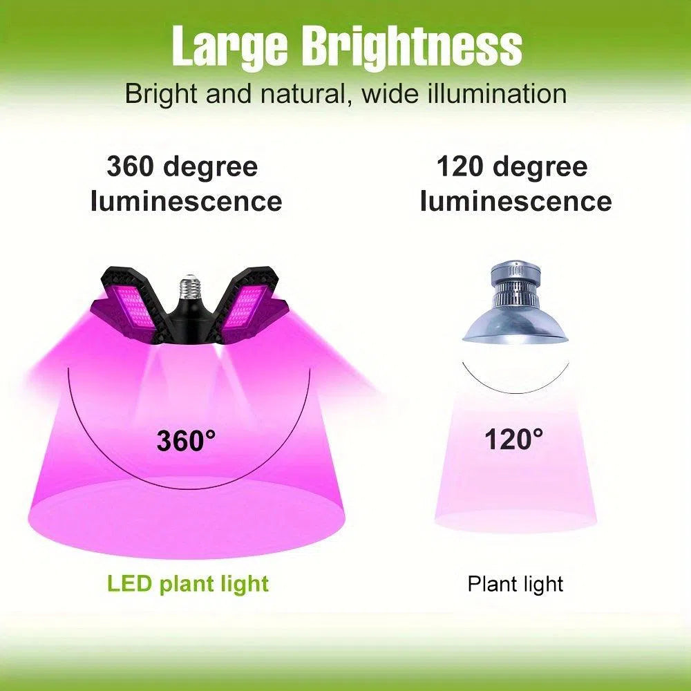 Lampa UV de creștere LED cu spectru complet, pentru plante, E27/E26, UV și IR