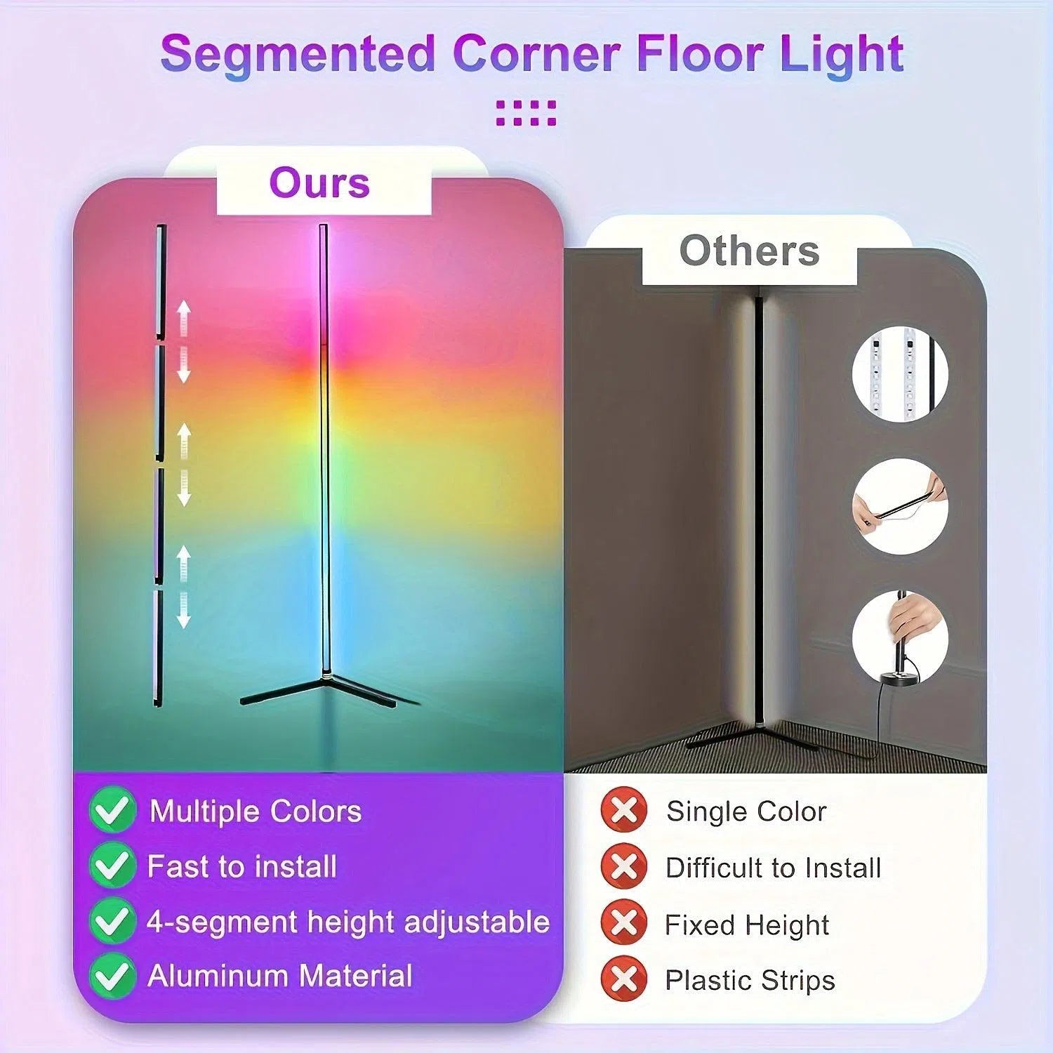 Lampă de Colț cu LED-uri RGB Dreamcolor - Control prin Aplicație și Telecomandă, Sincronizare Muzicală, Ideală pentru Casă, Cameră și Petreceri