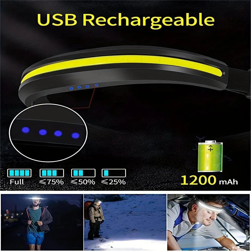 Lanternă Frontală LED Super Bright cu Încărcare USB-C - Lumină Roșie de Tip Inundație, Unghi Larg 230°