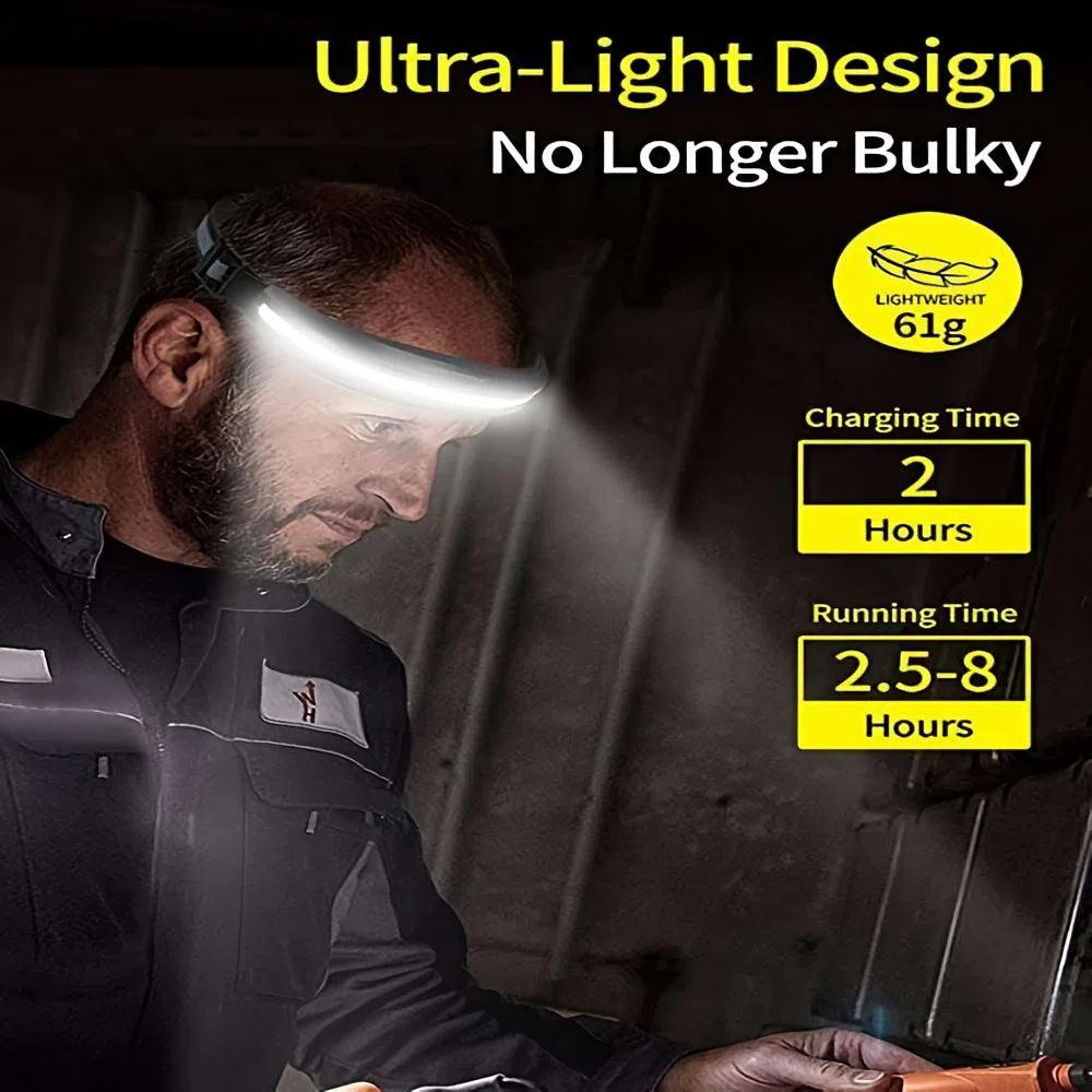 Lanternă Frontală LED Super Bright cu Încărcare USB-C - Lumină Roșie de Tip Inundație, Unghi Larg 230°