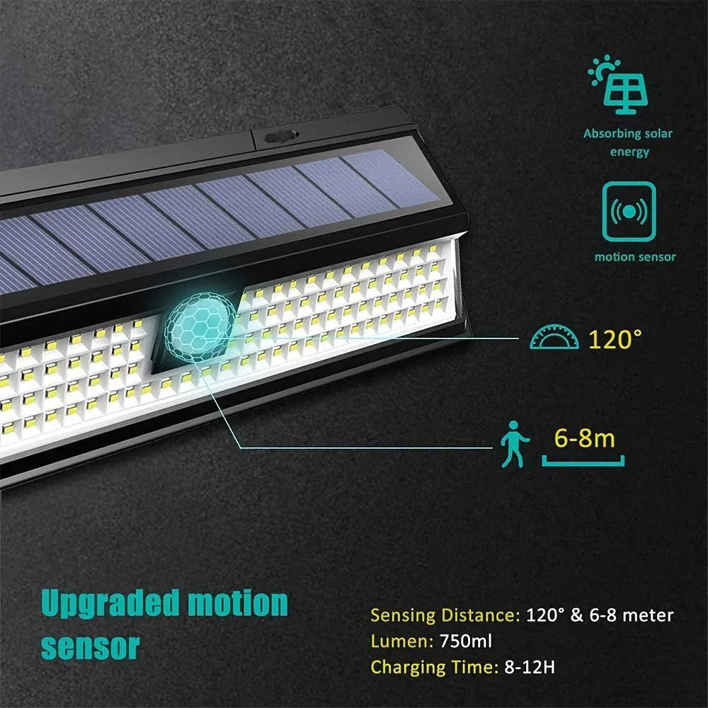 Lumină Solară de Perete 118 LED cu Senzor de Mișcare - Durabilă, Ideală pentru Terasă, Gard, Curte și Garaj