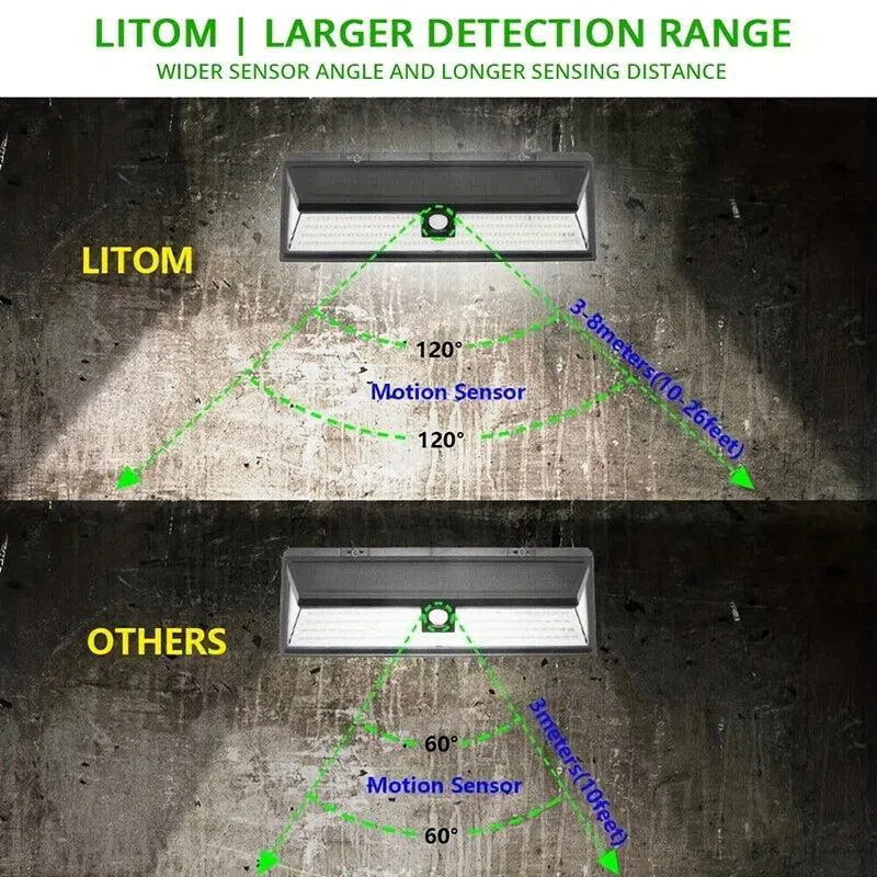 Lumină Solară de Perete 118 LED cu Senzor de Mișcare - Durabilă, Ideală pentru Terasă, Gard, Curte și Garaj