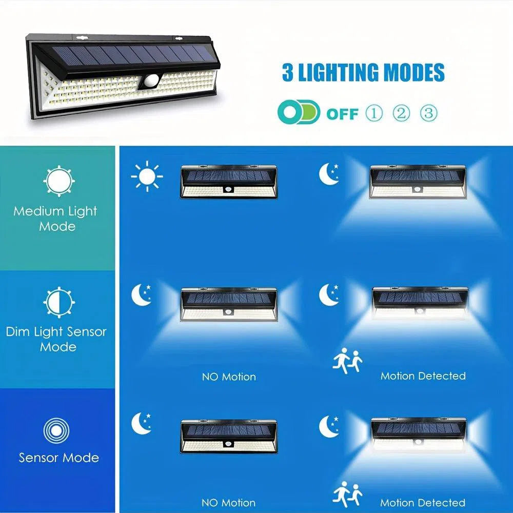 Lumină Solară de Perete 118 LED cu Senzor de Mișcare - Durabilă, Ideală pentru Terasă, Gard, Curte și Garaj