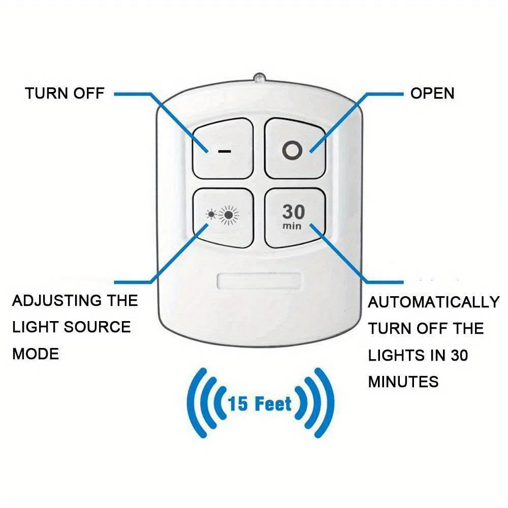 Lumini LED Inteligente fără Fir cu Telecomandă pentru Șifonier și Bucătărie - Set de 1/3/6 Lămpi COB