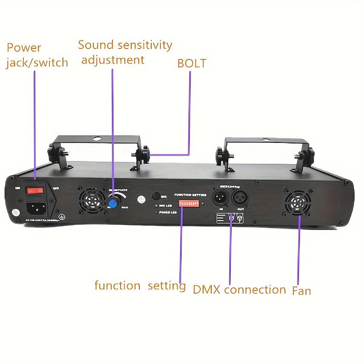 Lumini de scenă DJ cu efecte de 4 raze, activare sonoră și control la distanță