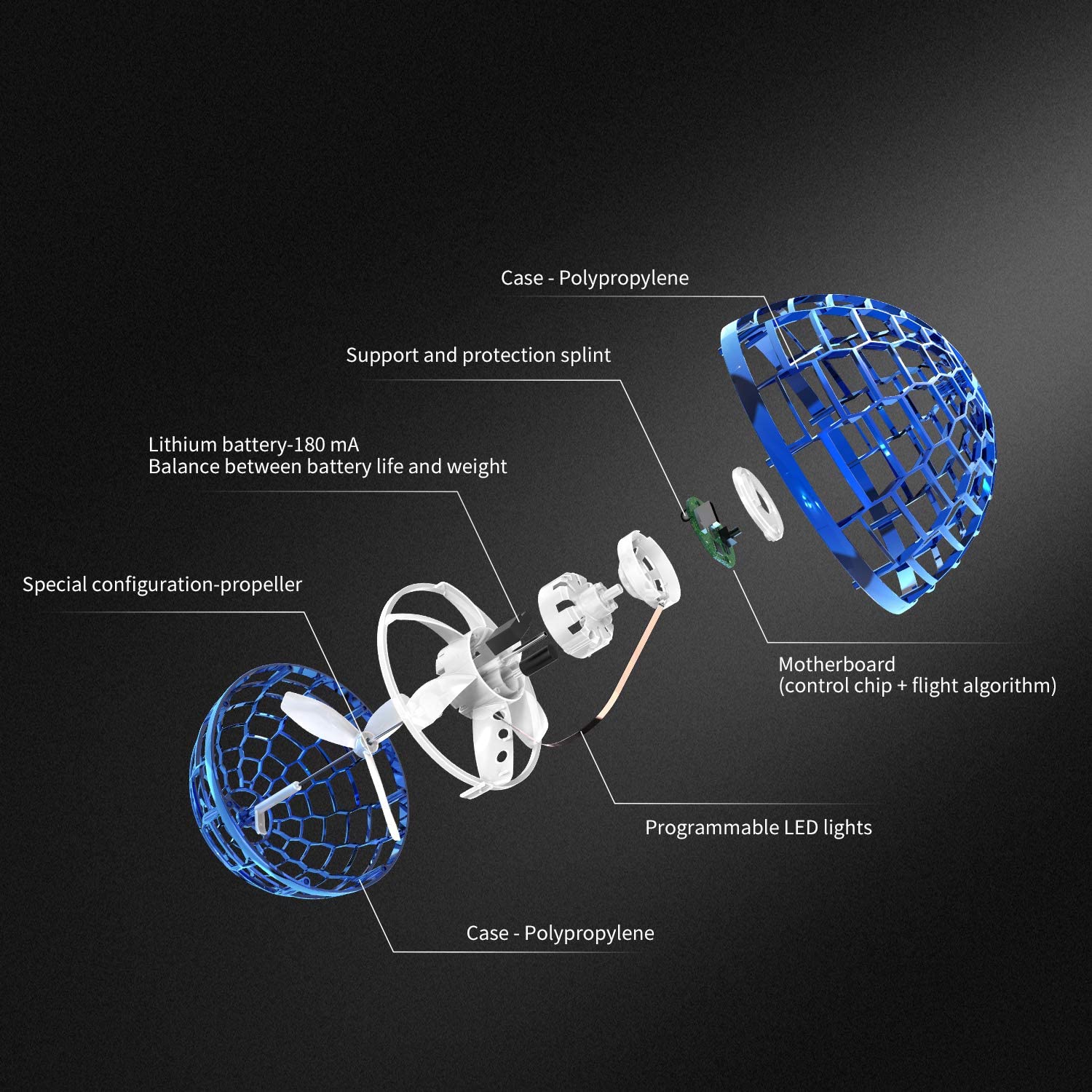 Minge Zburătoare Flynova Pro cu 4 Motoare, Control Infraroșu și Lumină LED