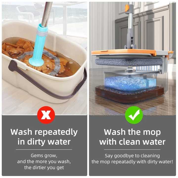 Mop Magic 360° Rotativ cu Cap Microfibră și Mâner din Oțel Inoxidabil