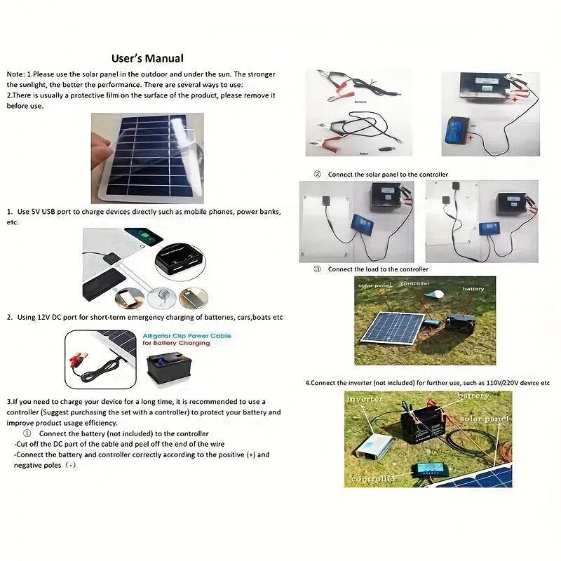 Panou solar flexibil de 30W/60W cu încărcător de baterie de 12V și controler dual USB