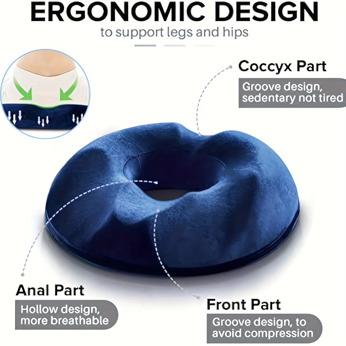 Pernă ergonomică tip donut pentru scaun, suport lombar și pentru coccis