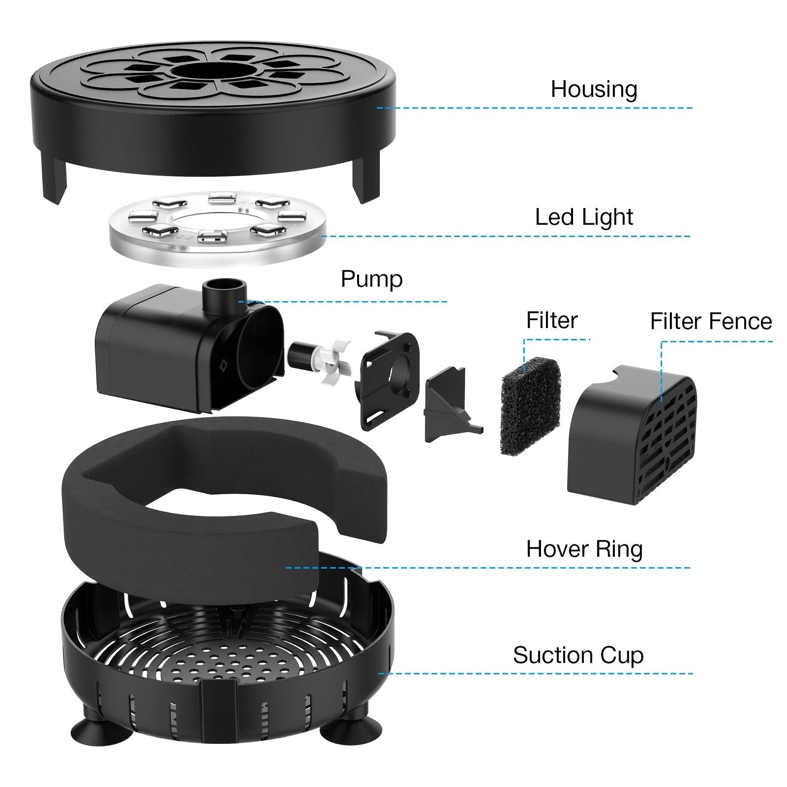 Pompă de fântână cu LED-uri și duze - Kit DIY cu cablu USB și adaptor de curent alternativ