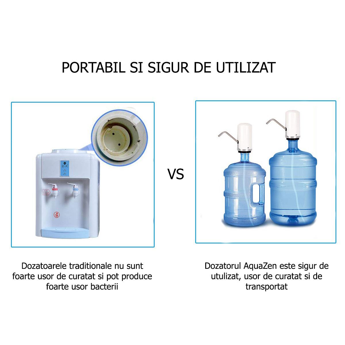 Pompa electrică pentru bidon AquaZen, dozator de apă de băut cu încărcare USB