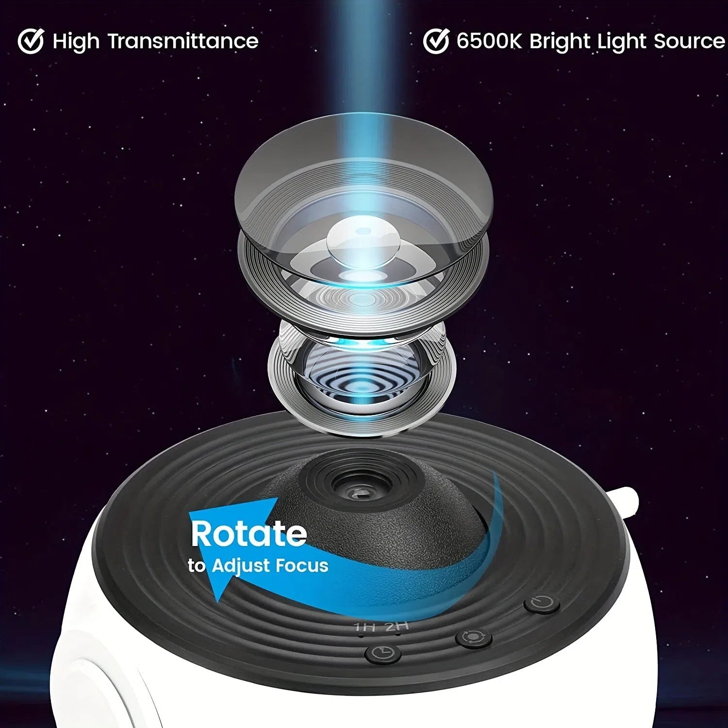 Proiector Galaxy cu Rotire 360° - Proiector de Stele și Lumină de Tavan Nebuloasă