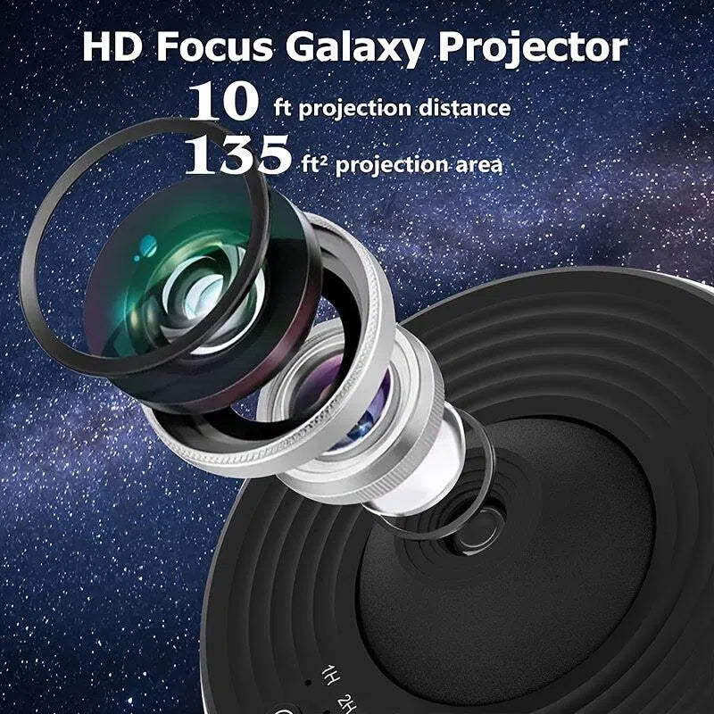 Proiector Galaxy cu Rotire 360° - Proiector de Stele și Lumină de Tavan Nebuloasă