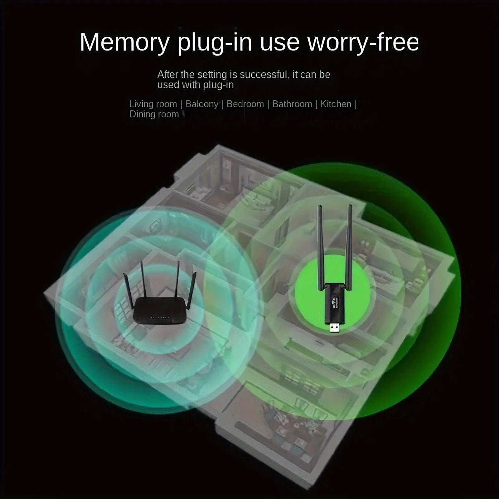 Repetor Wireless WiFi 2.4G 300Mbps – Extensor de Semnal și Amplificator de Rețea cu Distanță Lungă, Adaptor USB