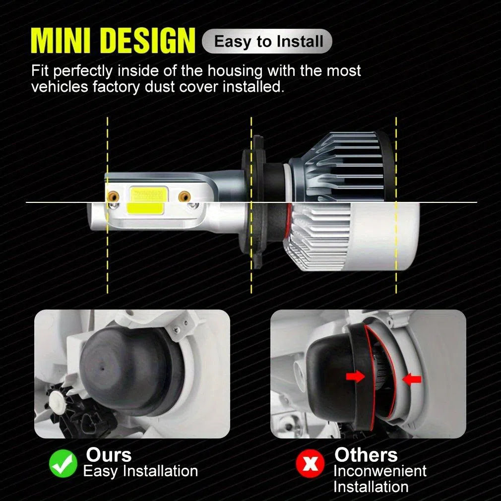 Set 2 buc. bec far LED auto, H7 H4 H11 H1 H8 H9 H11 9005 HB3 9006 HB4 9012 Hir2, 20000LM Canbus