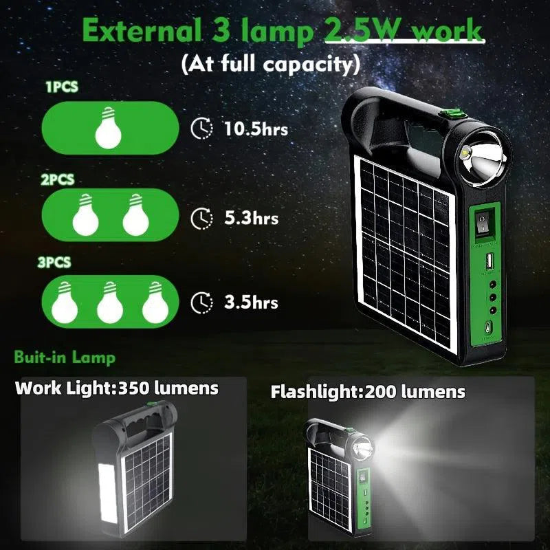 Sistem Generator Solar Portabil NITEK cu LED și Baterie Litiu 6000mAh