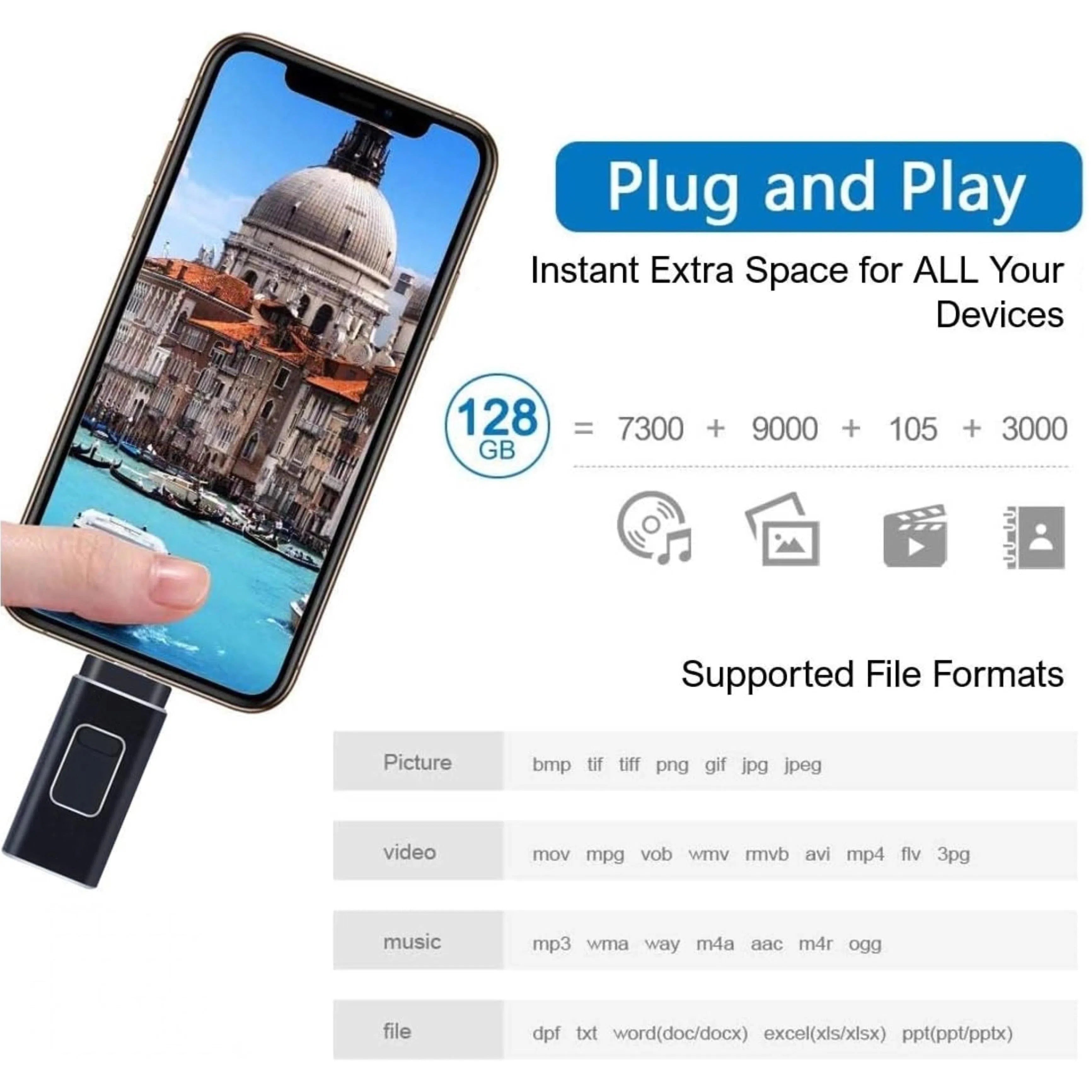 Stick USB 4 în 1 pentru Telefon și PC - 64GB/128GB, Stocare Externă de Mare Viteză