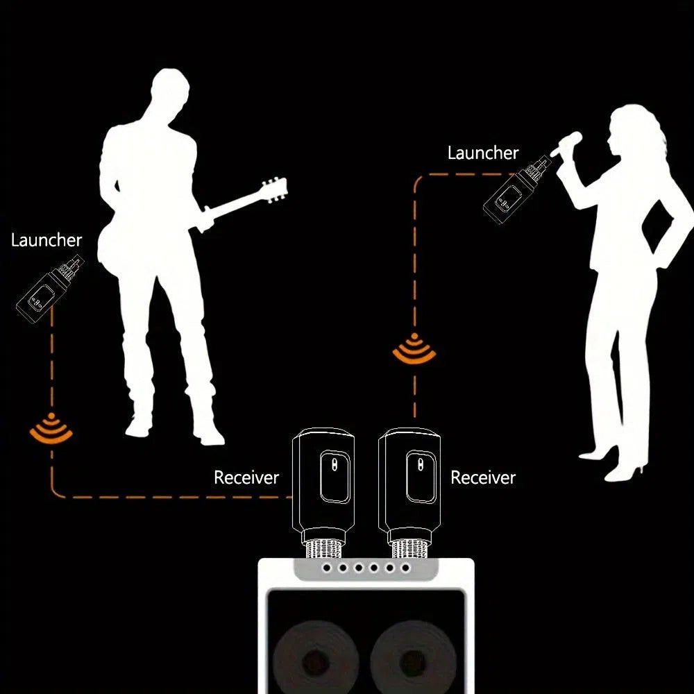 Transmițător și Receptor Wireless XLR Reîncărcabil pentru Microfon Dinamic și Chitară Electrică