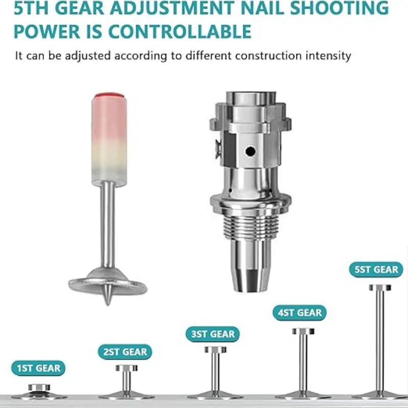 Set Complet Nituitor Trusa KRAFTOOL